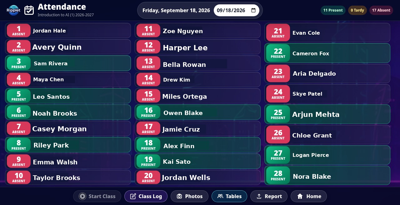 Ripplet attendance grid with present and absent status