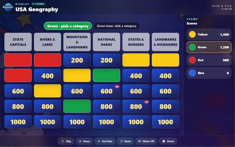 Risklet screenshot